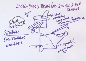 logic_brain
